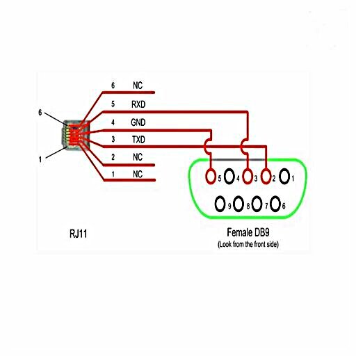 RJ11 / RS232 | 、操作 | instrumentic.info rs232 db9 to rj11 wiring diagram 