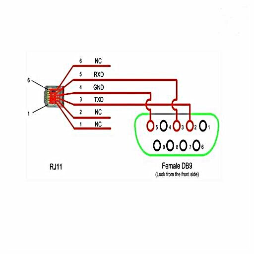 RJ11からRS232への配線図
